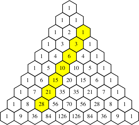 Ein Bild, das Diagramm, Muster, Pixel enthält.

Automatisch generierte Beschreibung