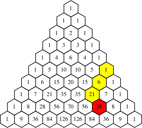 Ein Bild, das Diagramm, Muster, Pixel enthält.

Automatisch generierte Beschreibung