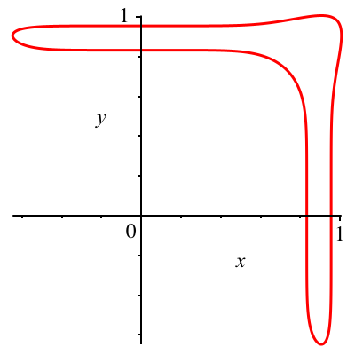 Ein Bild, das Diagramm enthält.
Automatisch generierte Beschreibung