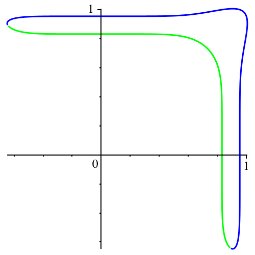 Ein Bild, das Diagramm enthält.
Automatisch generierte Beschreibung