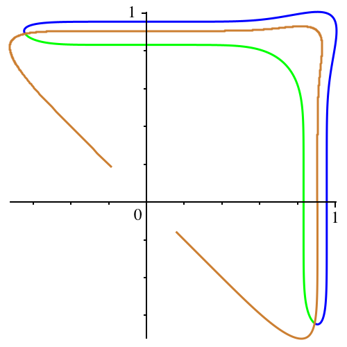 Ein Bild, das Diagramm enthält.
Automatisch generierte Beschreibung