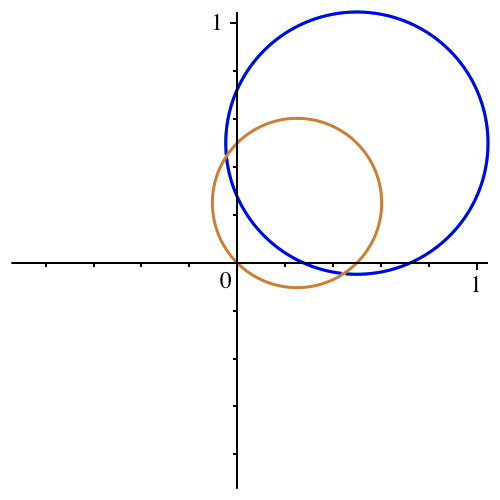 Ein Bild, das Diagramm enthält.
Automatisch generierte Beschreibung