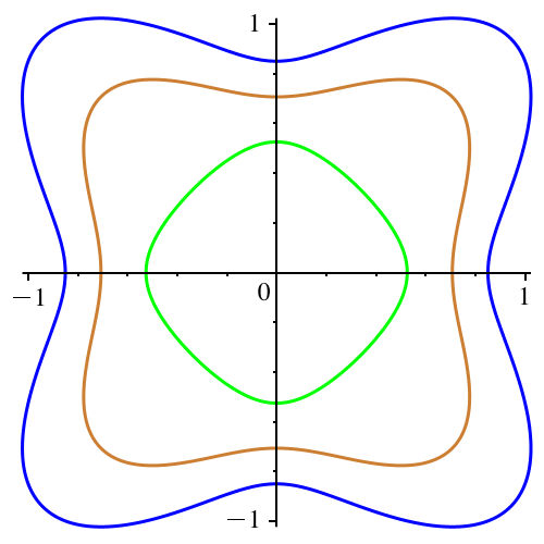 Ein Bild, das Diagramm, Plan enthält.
Automatisch generierte Beschreibung