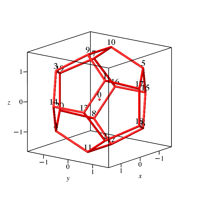 Ein Bild, das Entwurf, Diagramm, Design, Origami enthält.
Automatisch generierte Beschreibung