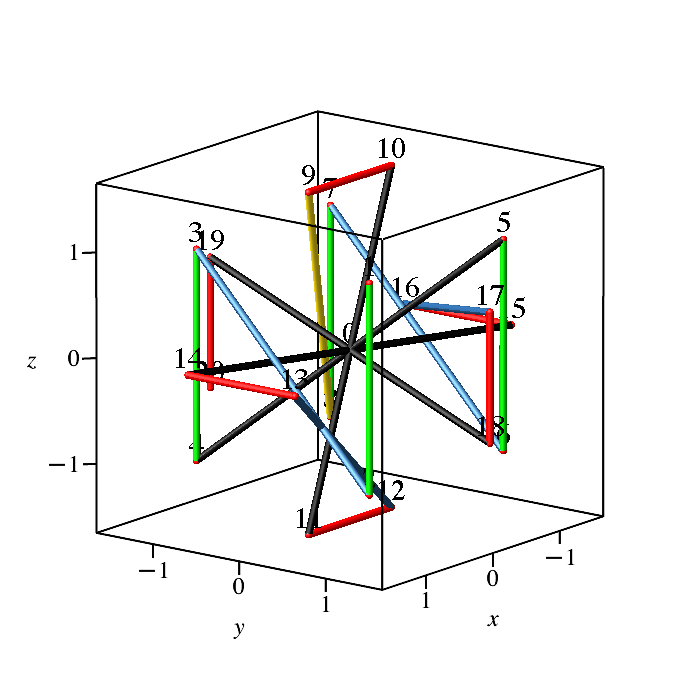 Ein Bild, das Diagramm, Reihe, Design, Origami enthält.
Automatisch generierte Beschreibung