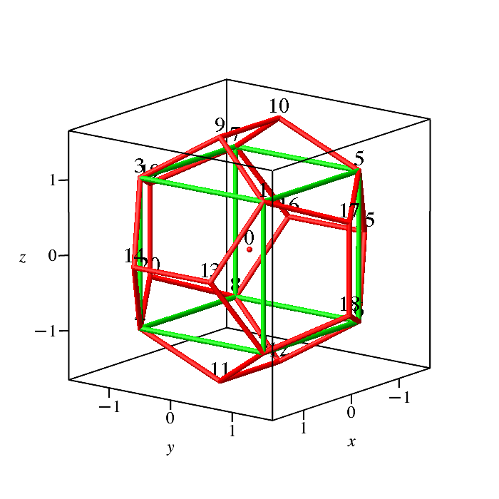 Ein Bild, das Diagramm, Entwurf, Design, Origami enthält.

Automatisch generierte Beschreibung