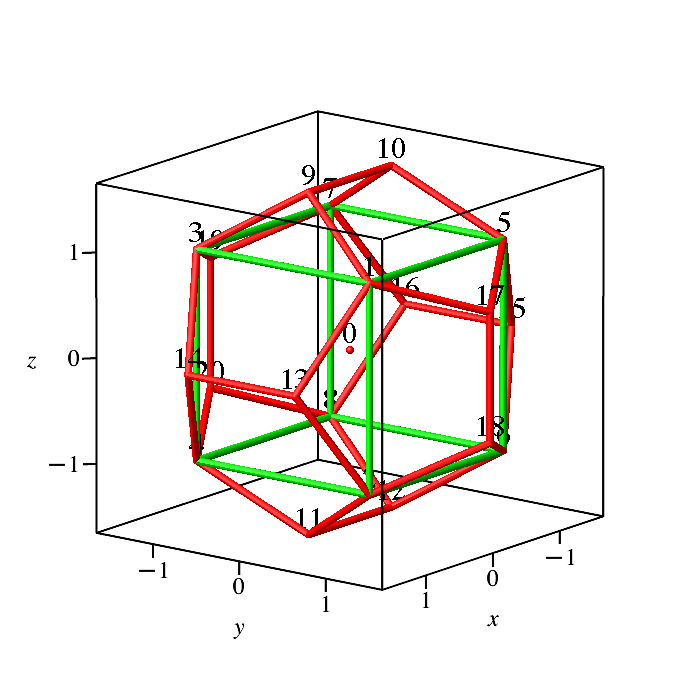 Ein Bild, das Diagramm, Entwurf, Design, Origami enthält.
Automatisch generierte Beschreibung