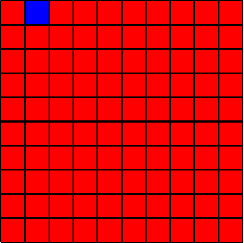 Ein Bild, das Muster, Quadrat, Farbigkeit, rot enthält.

Automatisch generierte Beschreibung