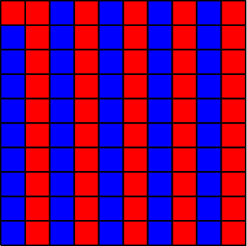 Ein Bild, das Farbigkeit, Muster, Quadrat, Rechteck enthält.

Automatisch generierte Beschreibung