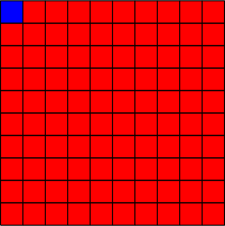 Ein Bild, das Muster, Quadrat, Farbigkeit, rot enthält.

Automatisch generierte Beschreibung