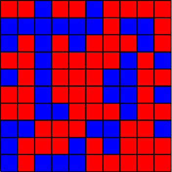 Ein Bild, das Muster, Quadrat, Farbigkeit, Rechteck enthält.

Automatisch generierte Beschreibung