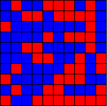 Ein Bild, das Quadrat, Muster, Farbigkeit, Rechteck enthält.

Automatisch generierte Beschreibung