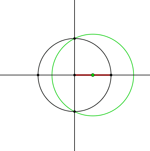 Ein Bild, das Kreis, Diagramm, Reihe, Design enthält.

Automatisch generierte Beschreibung