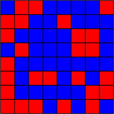 Ein Bild, das Quadrat, Muster, Farbigkeit, Rechteck enthält.

Automatisch generierte Beschreibung