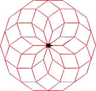 Ein Bild, das Origami, Symmetrie, Muster, Design enthält.

Automatisch generierte Beschreibung