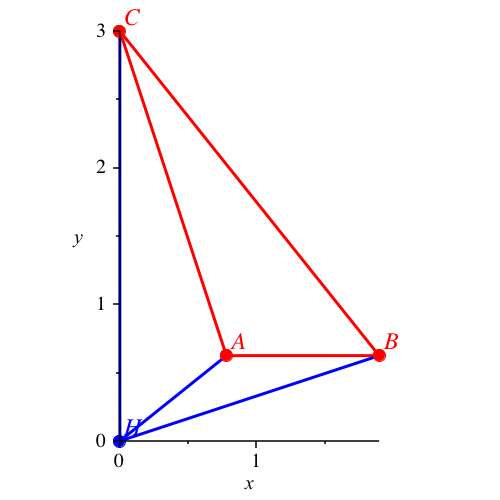Ein Bild, das Reihe, Diagramm, Steigung enthält.
Automatisch generierte Beschreibung