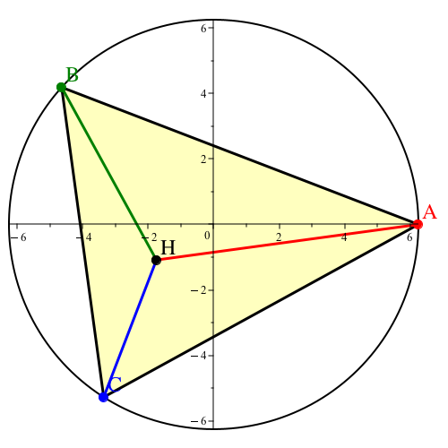 Ein Bild, das Reihe, Diagramm, Kreis, Dreieck enthält.

Automatisch generierte Beschreibung
