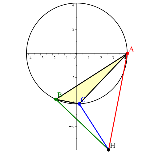 Ein Bild, das Diagramm, Reihe enthält.
Automatisch generierte Beschreibung