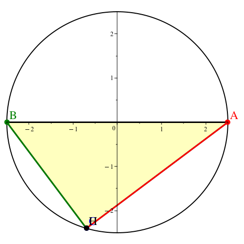 Ein Bild, das Diagramm, Reihe, Kreis enthält.
Automatisch generierte Beschreibung