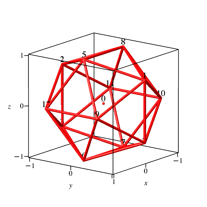 Ein Bild, das Entwurf, Diagramm, Reihe, Design enthält.
Automatisch generierte Beschreibung