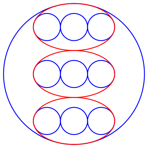 Ein Bild, das Kreis enthält.

Automatisch generierte Beschreibung