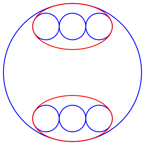 Ein Bild, das Diagramm, Kreis enthält.

Automatisch generierte Beschreibung