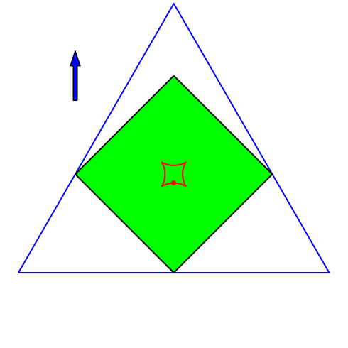 Ein Bild, das Reihe, Diagramm enthält.
Automatisch generierte Beschreibung