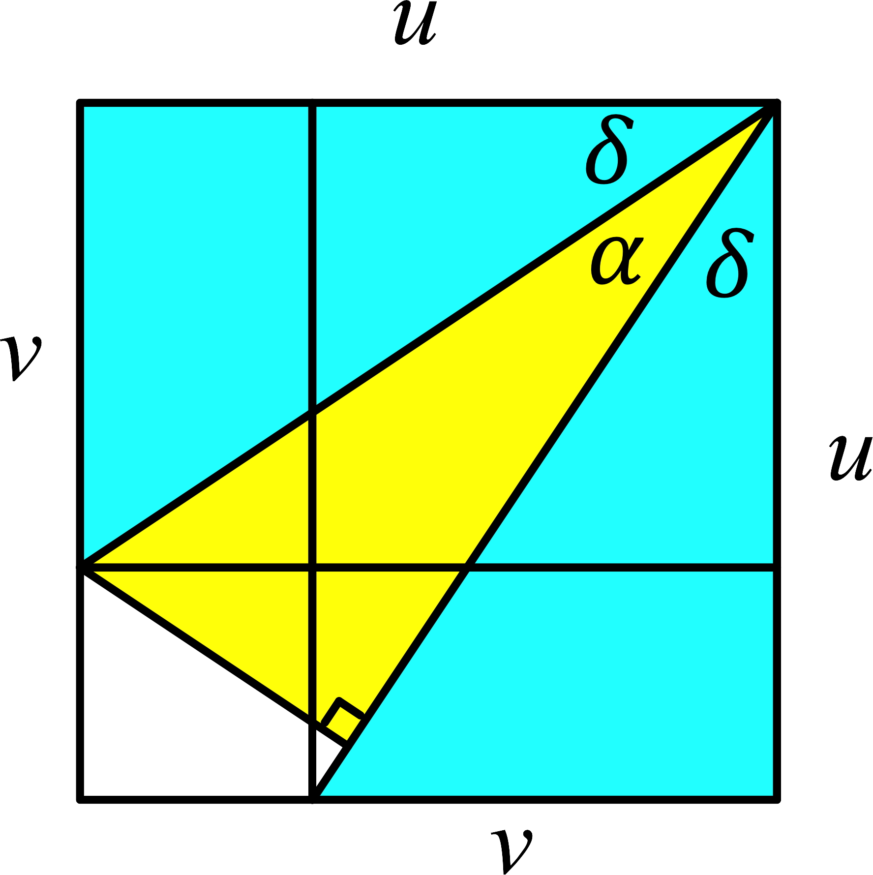 Ein Bild, das Reihe, Dreieck, Diagramm, Farbigkeit enthält.

Automatisch generierte Beschreibung