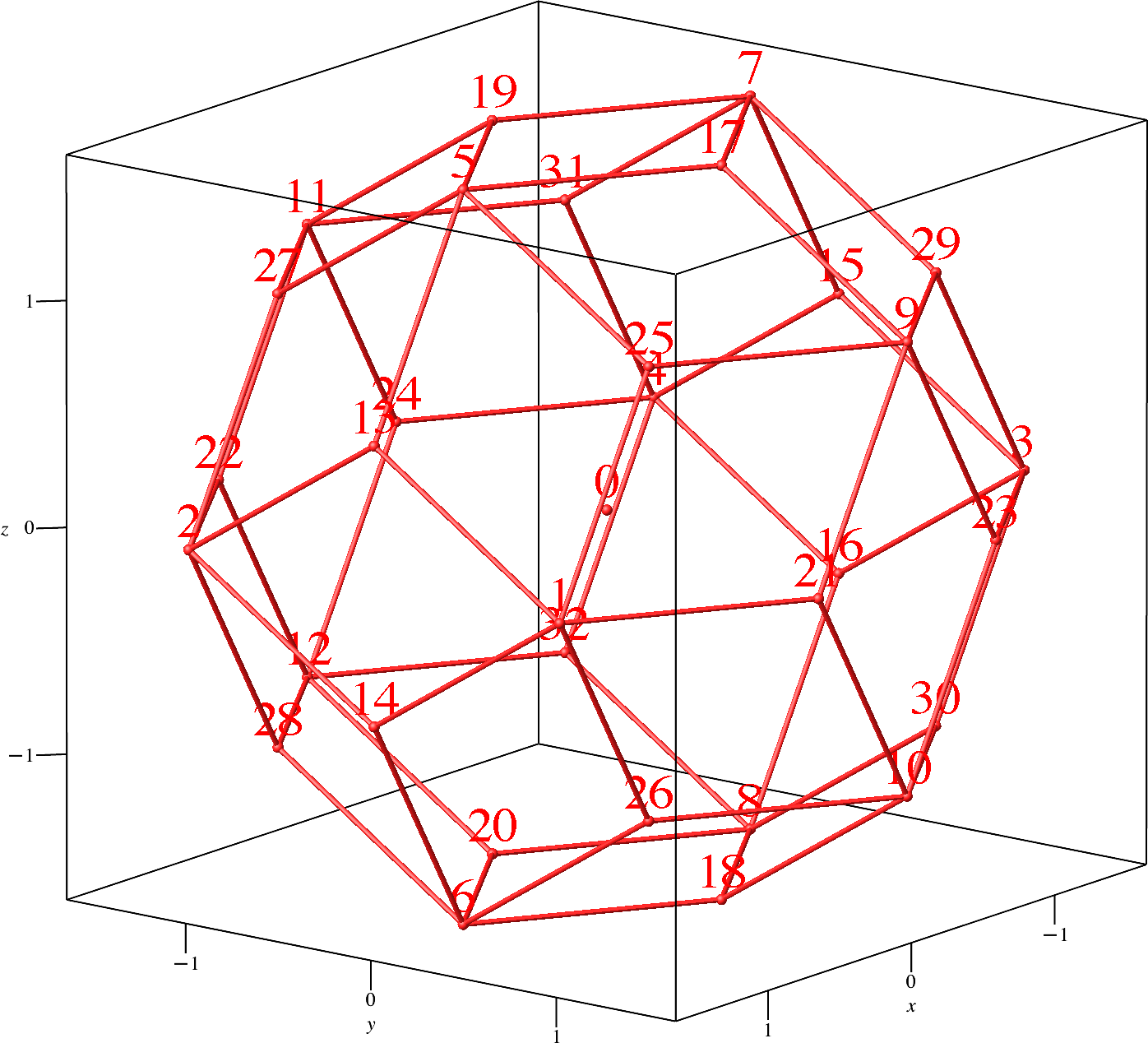 Ein Bild, das Diagramm, Origami, Symmetrie, Design enthält.

Automatisch generierte Beschreibung