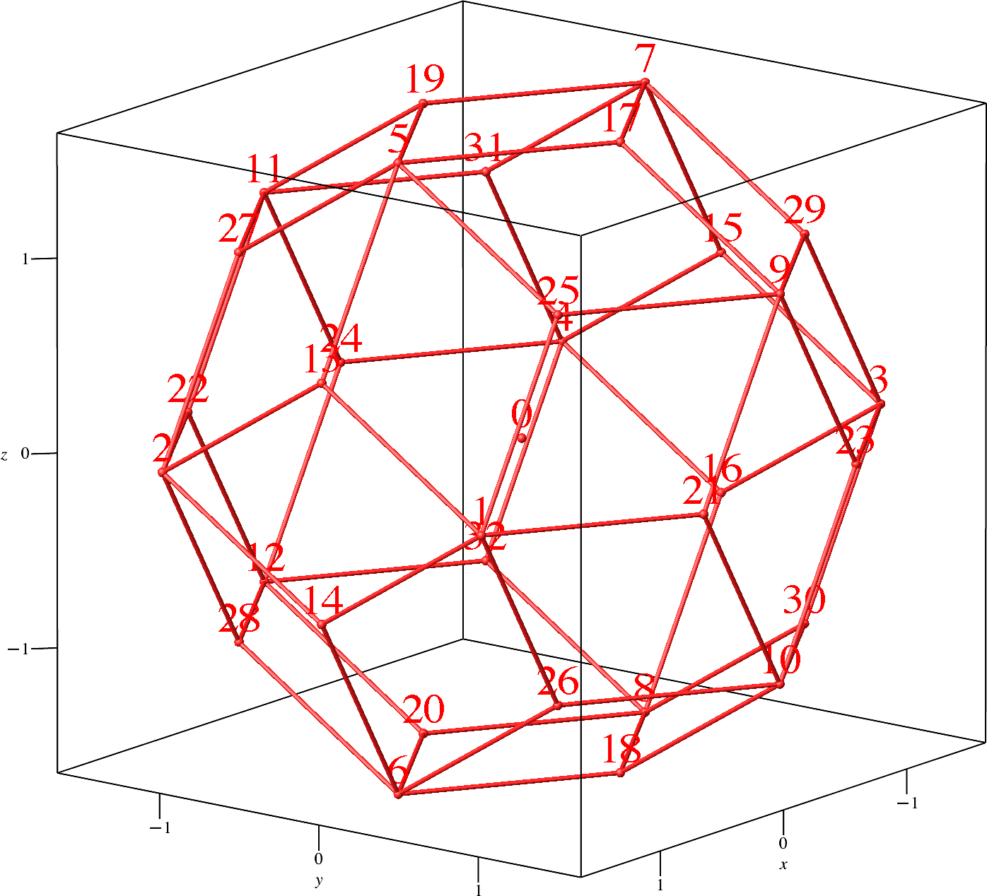 Ein Bild, das Diagramm, Origami, Symmetrie, Design enthält.
Automatisch generierte Beschreibung