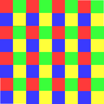 Ein Bild, das Muster, Quadrat, Farbigkeit, gelb enthält.
Automatisch generierte Beschreibung