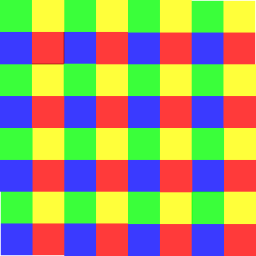 Ein Bild, das Muster, Farbigkeit, gelb, Quadrat enthält.
Automatisch generierte Beschreibung