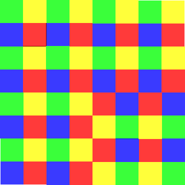 Ein Bild, das Muster, Farbigkeit, gelb, Quadrat enthält.

Automatisch generierte Beschreibung