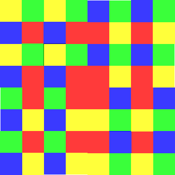 Ein Bild, das Muster, Farbigkeit, Quadrat, gelb enthält.

Automatisch generierte Beschreibung