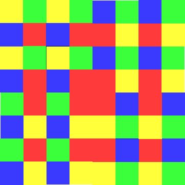 Ein Bild, das Muster, Farbigkeit, Quadrat, gelb enthält.
Automatisch generierte Beschreibung