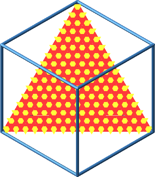 Ein Bild, das Dreieck, Kreative Künste, Muster, Reihe enthält.

Automatisch generierte Beschreibung