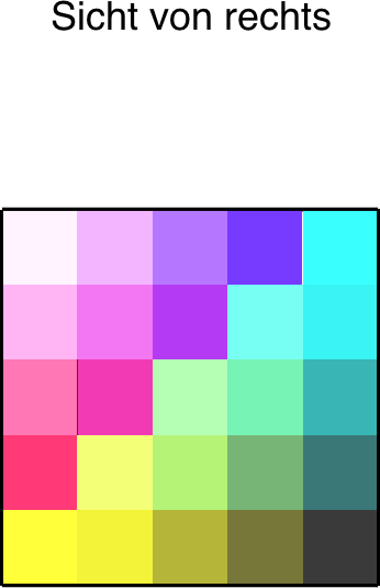 Ein Bild, das Text, Screenshot, Farbigkeit, Quadrat enthält.

Automatisch generierte Beschreibung