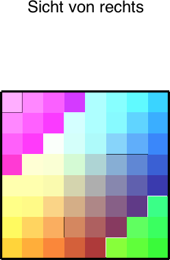 Ein Bild, das Screenshot, Text, Farbigkeit, Quadrat enthält.

Automatisch generierte Beschreibung