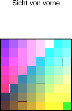 Ein Bild, das Text, Screenshot, Farbigkeit, Quadrat enthält.

Automatisch generierte Beschreibung