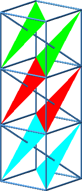 Ein Bild, das Dreieck, Reihe, Farbigkeit, Symmetrie enthält.

Automatisch generierte Beschreibung