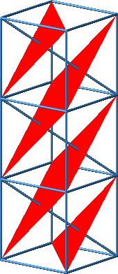Ein Bild, das Reihe, Dreieck, Symmetrie, Muster enthält.

Automatisch generierte Beschreibung