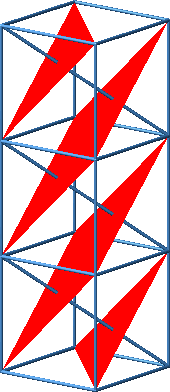Ein Bild, das Reihe, Dreieck, Symmetrie, Muster enthält.
Automatisch generierte Beschreibung
