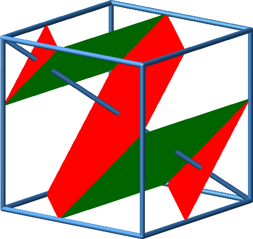 Ein Bild, das Reihe, Dreieck, Würfel, Farbigkeit enthält.

Automatisch generierte Beschreibung