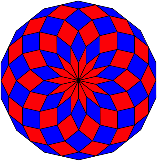 Ein Bild, das Muster, Farbigkeit, Kreis, Symmetrie enthält.

Automatisch generierte Beschreibung