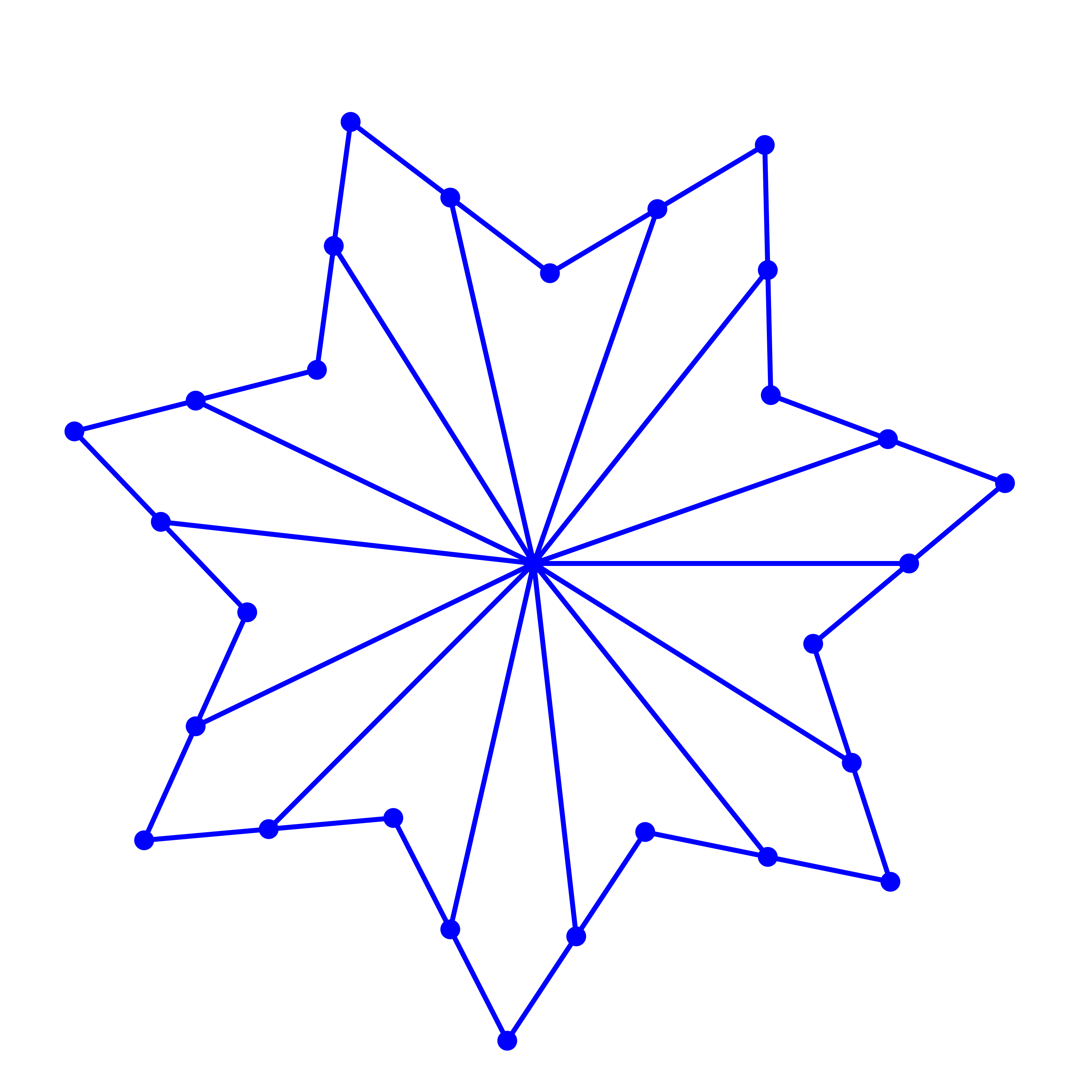 Ein Bild, das Kunst, Symmetrie, Stern, Reihe enthält.

Automatisch generierte Beschreibung