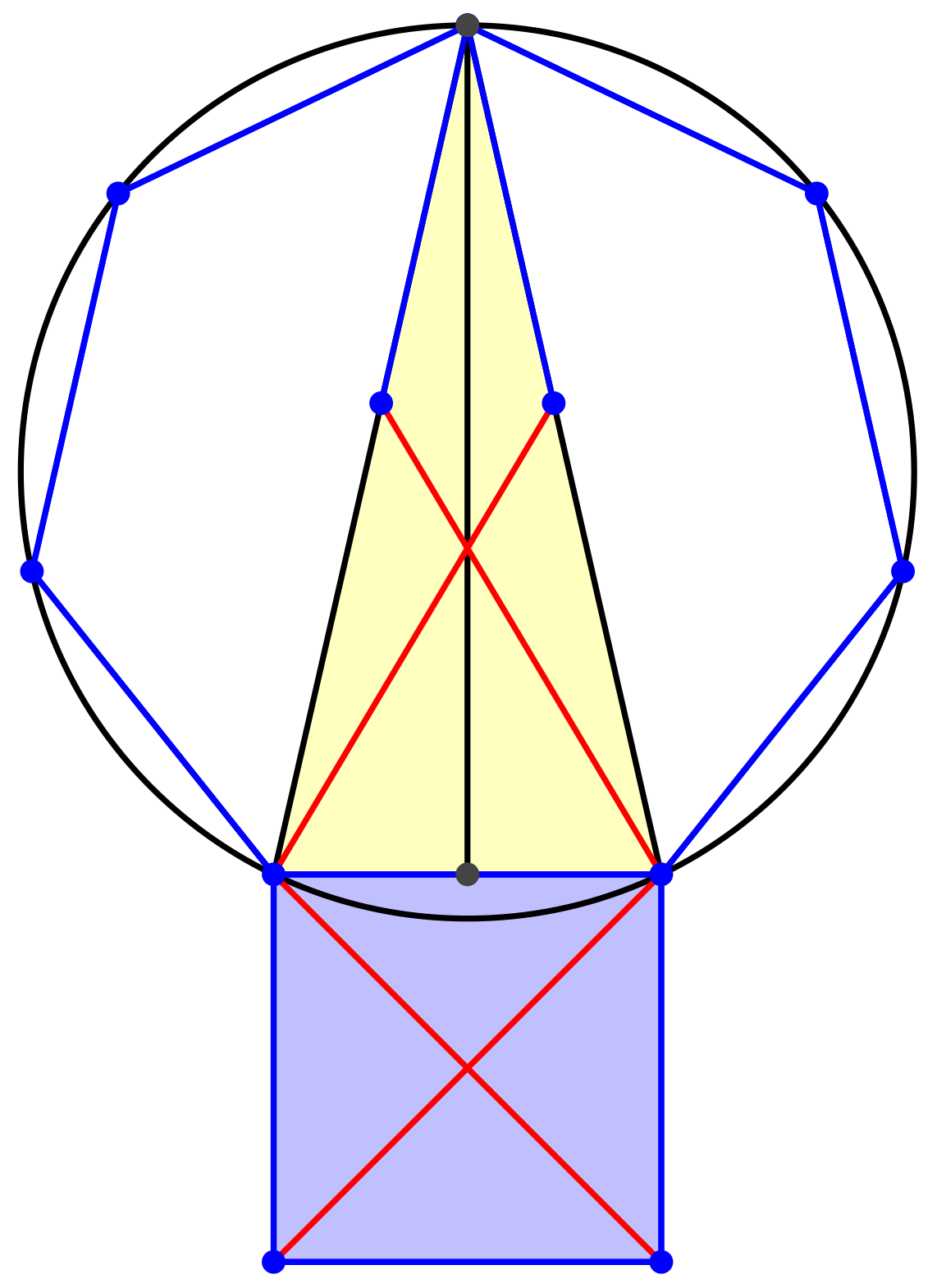 Ein Bild, das Reihe, Dreieck, Symmetrie, Design enthält.

Automatisch generierte Beschreibung