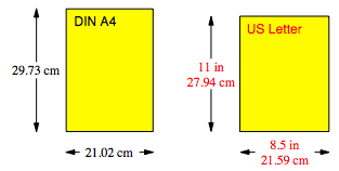 Breite Eines Din A4 Blattes | A4-Format und Abmessungen: alles, was Sie
